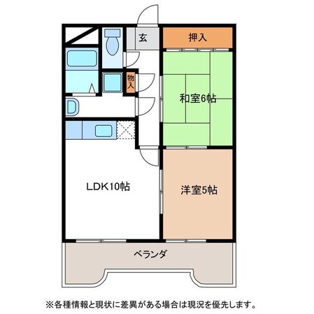 美濃太田駅 徒歩8分 2階の物件間取画像